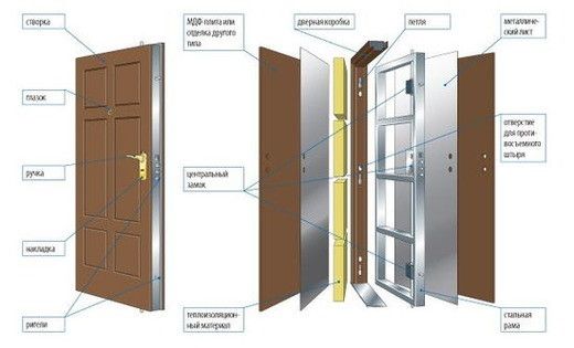 Металопластикові вікна, балкони 5