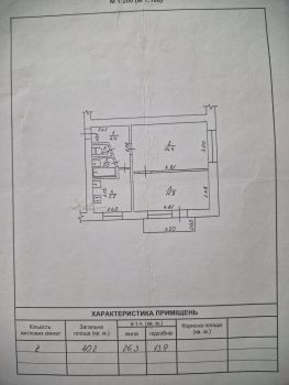 2-кімнатна квартира, вул.Богдана Хмельницького 4