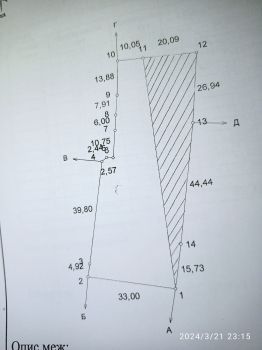 Земельна ділянка під забудову 1