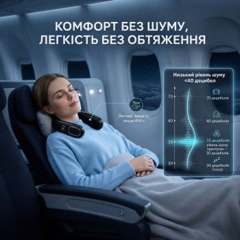 Персональний кондиціонер на шию, 5 швидкістей 5