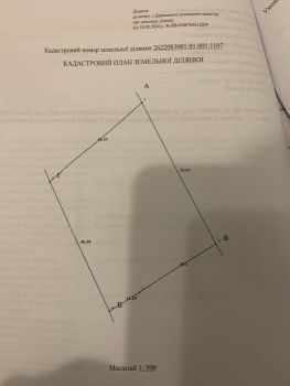 Земельна ділянка під забудову, 19,7 сотих 1