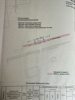 Комерційна ділянка 1