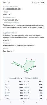 Земельна ділянка 1