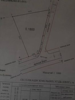 Земельна ділянка під забудову 1