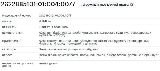 Земельна ділянка, с. Перевозець, ур. Зарайшулі 2