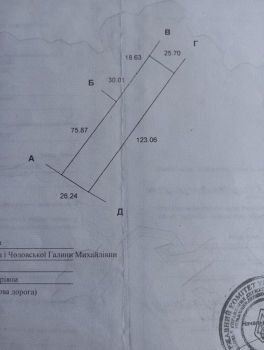 Земельна ділянка 1