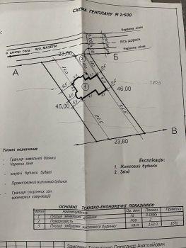 Земельна ділянка під забудову 2