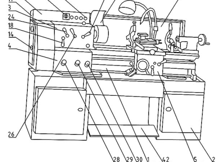Такрний верстат С8С Болгарія