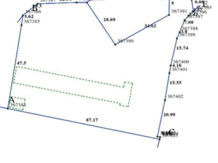 Оренда асфальтованої земельної ділянкипід комерцію