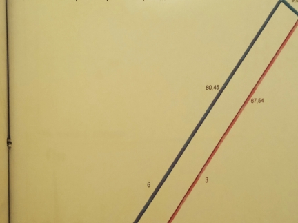 Земельна ділянка під забудову