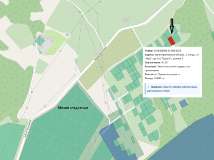 Земельна ділянка в користування