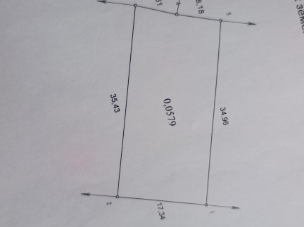 Земельна ділянка