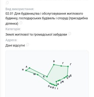Земельна ділянка