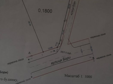 Земельна ділянка під забудову