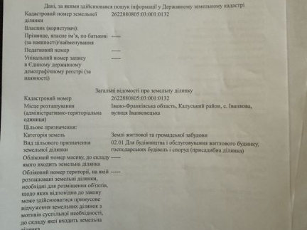 Земельна ділянка під забудову