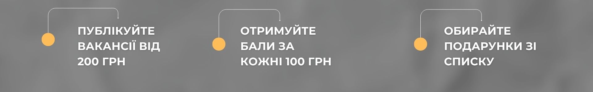 Як працює програма подарунків